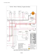 Preview for 266 page of Textron Jacobsen Turfcat 600 Series Repair Manual