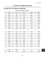 Preview for 331 page of Textron Jacobsen Turfcat 600 Series Repair Manual