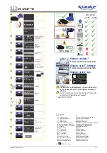 Preview for 5 page of Textron Klauke EK 120/32 M Series Quick Start Manual