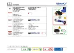 Preview for 8 page of Textron Klauke EK 35/4CL Manual