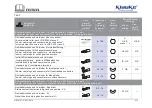 Preview for 9 page of Textron Klauke EK 35/4CL Manual