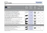 Preview for 10 page of Textron Klauke EK 425CL Manual