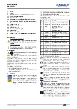 Preview for 22 page of Textron Klauke EK 60/22-L Instruction Manual