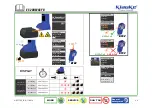 Предварительный просмотр 8 страницы Textron Klauke ES 20RMCCFB Manual