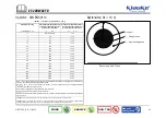 Предварительный просмотр 12 страницы Textron Klauke ES 20RMCCFB Manual