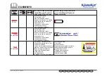 Предварительный просмотр 18 страницы Textron Klauke ES 20RMCCFB Manual