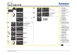 Preview for 11 page of Textron Klauke MAP215CFB Manual