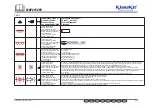 Preview for 14 page of Textron Klauke MAP215CFB Manual