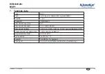 Preview for 141 page of Textron Klauke Mini MAP 1 Instruction Manual