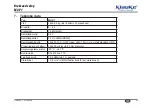 Preview for 152 page of Textron Klauke Mini MAP 1 Instruction Manual