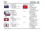 Preview for 166 page of Textron Klauke Mini MAP 1 Instruction Manual