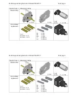 Preview for 6 page of Textron Klauke Multi PK60UNV Instruction Manual