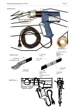 Preview for 2 page of Textron Klauke NK 120/42 Instruction Manual