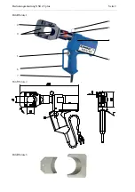 Preview for 2 page of Textron Klauke NSG 45 Plus Instruction Manual