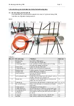 Preview for 5 page of Textron Klauke SSG 120/3 Instructions Manual And Service Instructions