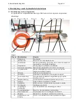 Preview for 32 page of Textron Klauke SSG 120/3 Instructions Manual And Service Instructions