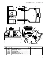 Preview for 39 page of Textron LAWNAIRE IV 544908 Technical Manual