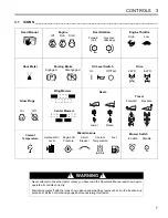 Preview for 7 page of Textron LF-128 Safety & Operation Manual