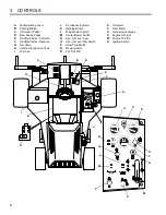 Preview for 8 page of Textron LF-128 Safety & Operation Manual