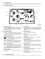 Preview for 10 page of Textron LF-128 Safety & Operation Manual