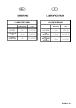 Preview for 43 page of Textron LHAF001 Safety And Operation Manual