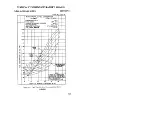 Предварительный просмотр 50 страницы Textron Lycoming IO-540 Series Operator'S Manual