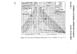 Предварительный просмотр 65 страницы Textron Lycoming IO-540 Series Operator'S Manual