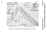 Предварительный просмотр 67 страницы Textron Lycoming IO-540 Series Operator'S Manual