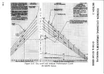 Предварительный просмотр 73 страницы Textron Lycoming IO-540 Series Operator'S Manual