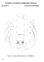 Предварительный просмотр 88 страницы Textron Lycoming IO-540 Series Operator'S Manual