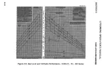 Предварительный просмотр 37 страницы Textron Lycoming O-235 Series Operator'S Manual