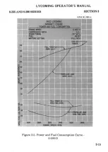 Предварительный просмотр 40 страницы Textron Lycoming O-235 Series Operator'S Manual