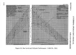 Предварительный просмотр 41 страницы Textron Lycoming O-235 Series Operator'S Manual