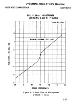 Предварительный просмотр 50 страницы Textron Lycoming O-235 Series Operator'S Manual