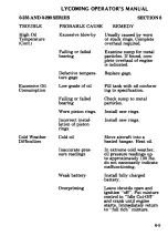 Предварительный просмотр 78 страницы Textron Lycoming O-235 Series Operator'S Manual