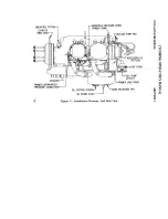 Предварительный просмотр 85 страницы Textron Lycoming O-235 Series Operator'S Manual