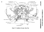 Предварительный просмотр 86 страницы Textron Lycoming O-235 Series Operator'S Manual