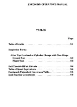 Предварительный просмотр 88 страницы Textron Lycoming O-235 Series Operator'S Manual