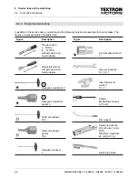 Предварительный просмотр 48 страницы Textron MPE 850 MARINE Service Manual