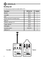 Предварительный просмотр 6 страницы Textron POWER FINDER CIRCUIT SEEKER GREENLEE 2011/00521 Instruction Manual