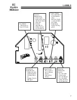 Preview for 7 page of Textron Ransomes 933303H Operator'S Manual