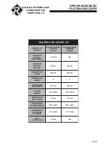 Preview for 43 page of Textron RANSOMES 933407 Safety And Operation Manual