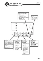 Preview for 55 page of Textron RANSOMES 933407 Safety And Operation Manual