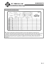 Preview for 63 page of Textron RANSOMES 933407 Safety And Operation Manual