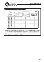 Preview for 111 page of Textron RANSOMES 933407 Safety And Operation Manual