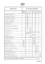 Preview for 39 page of Textron RANSOMES FRONT-LINE 933 Operator Instructions Manual