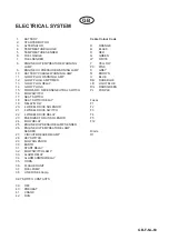 Preview for 65 page of Textron RANSOMES FRONT-LINE 933 Operator Instructions Manual