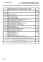 Preview for 30 page of Textron Ransomes Jacobsen Marquis 51 Safety, Operation And Maintenance Manual