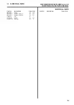 Preview for 55 page of Textron RANSOMES LDKA001 Parts And Maintenance Manual