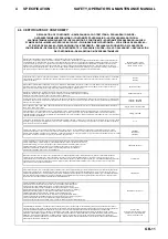 Preview for 11 page of Textron Ransomes Mastiff 91 Series Safety, Operation & Maintenance Manual/Parts List